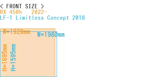 #RX 450h + 2022- + LF-1 Limitless Concept 2018